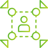 AI Automation